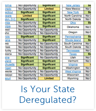 Electric Deregulation - Does your state have it?